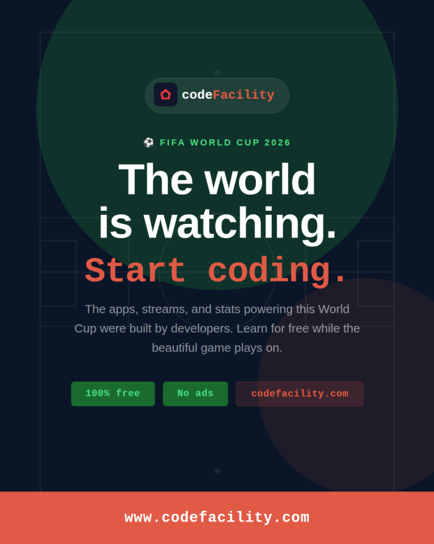CodeFacility post